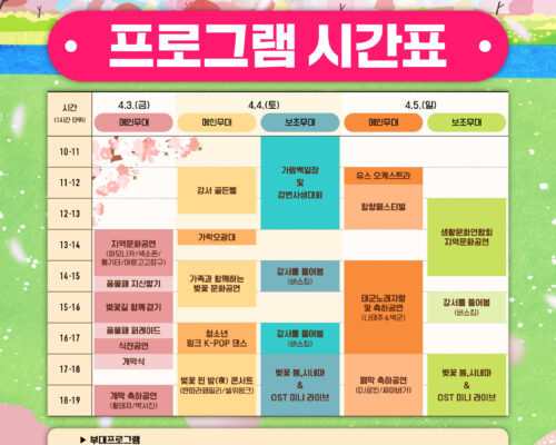 Best Busan Gangseo Nakdonggang 30-ri Cherryblossom Festival