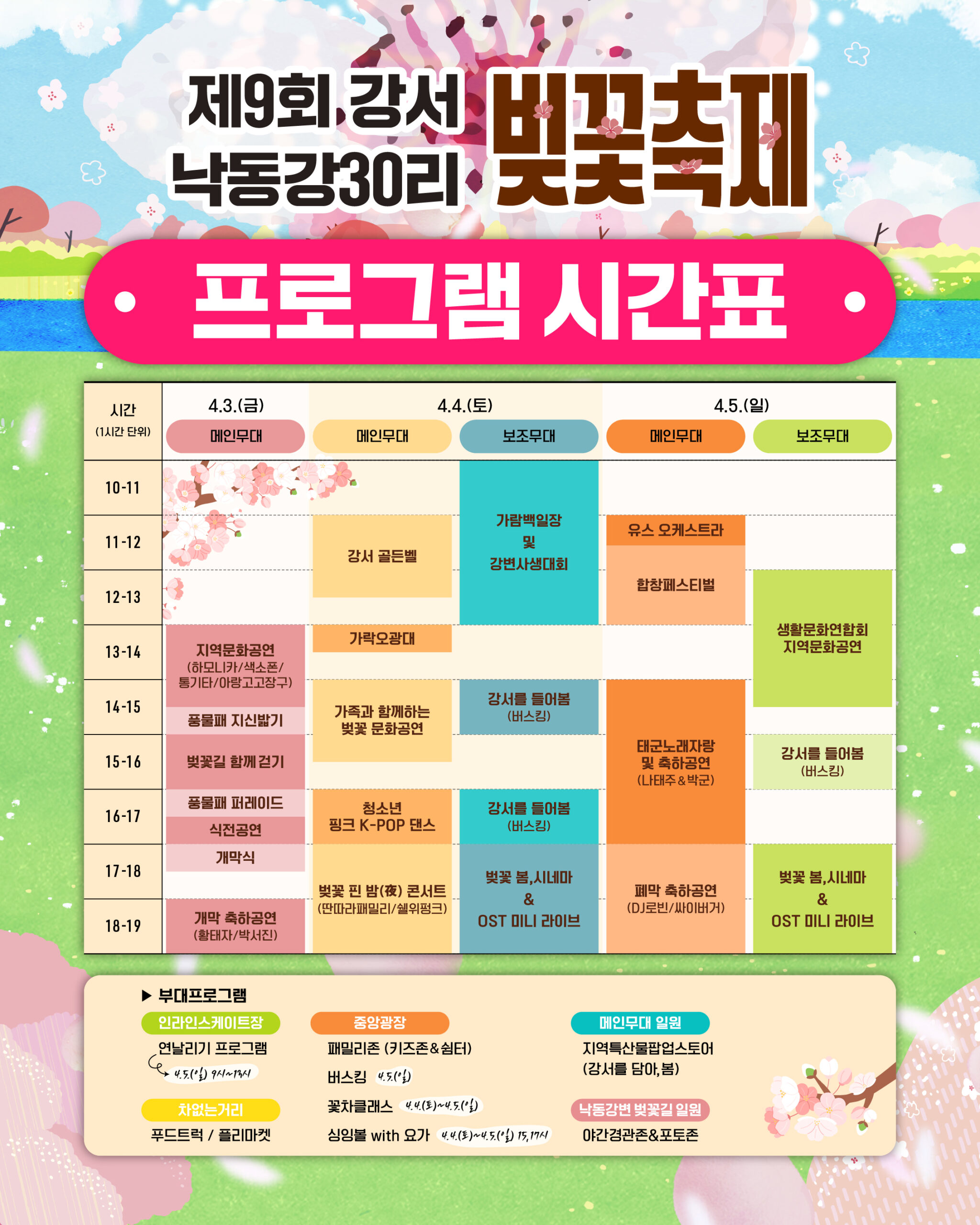 Busan Gangseo Nakdonggang 30-ri Cherryblossom Festival